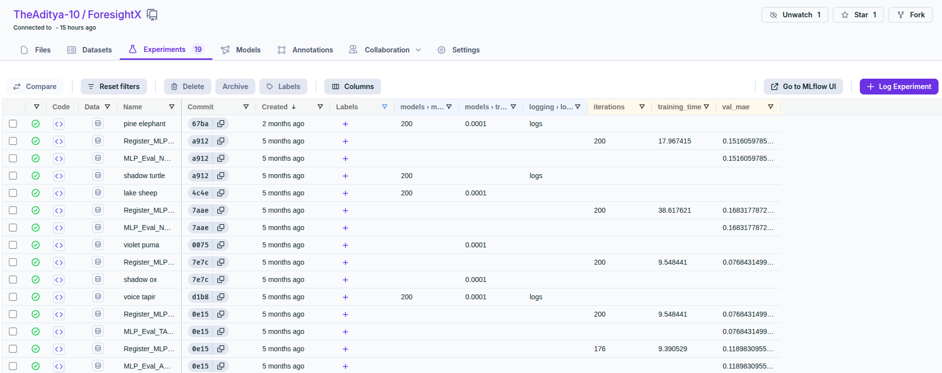Database table inspection