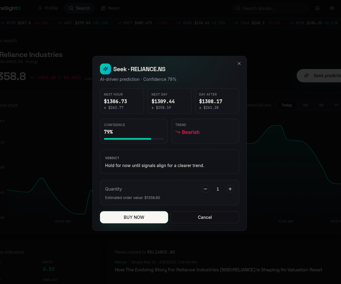 Trade modal